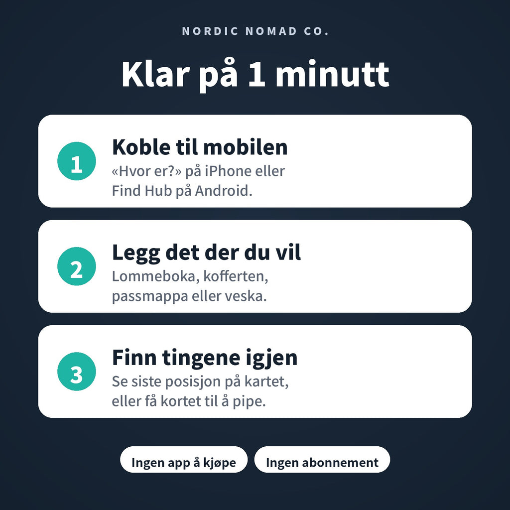 Nordic Nomad Sporingskort – iPhone & Android