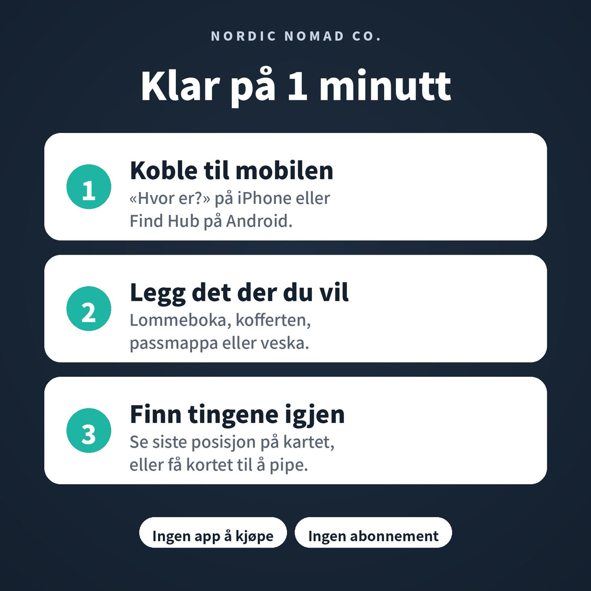 Nordic Nomad Sporingskort – iPhone & Android